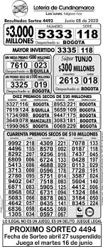 ﻿ resultado de la lotería de cundinamarca, para el último sorteo no. Promotora De La Suerte Posts Facebook