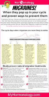 Pin On Health Exercise Weight Loss