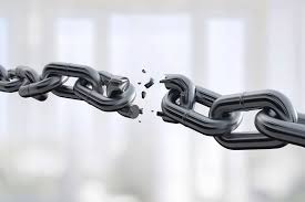 Recent articles on supply chain contingency planning have focused on the financial impact of parts shortages on supply chains in general and on oem manufacturing processes in particular. Supply Chain Disruption How To Manage And Avoid Breakdowns Riskmethods