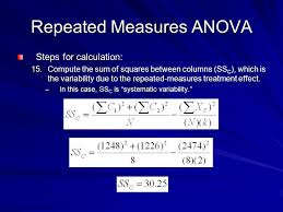 Use type i only when there is a serious theoretical reason for it, use type ii when there is no interaction, use type iii when there is interaction. Calculations Of Reliability We Are Interested In Calculating The Icc First Step Conduct A Single Factor Within Subjects Repeated Measures Anova This Ppt Download