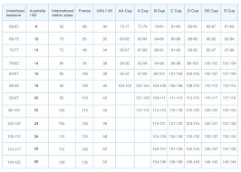 Ahh Bra Size Chart Bedowntowndaytona Com