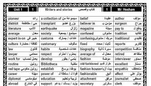 كلمات انجليزي 3 ثانوي Pdf