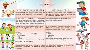 ¿quieres jugar juegos de cocina? Juegos De Cocina Para Gugar Ahora Para Jugar A La Cocinita Cocina De Juego Para Ninos Descubre Los 33 Juegos De Cocina Como Trey Nielsen