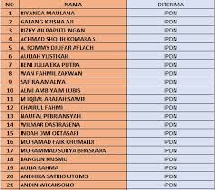 We did not find results for: Indonesia College Surabaya