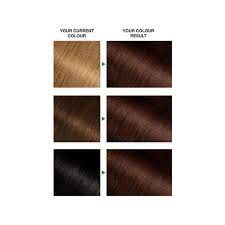 When gauging haircolor, a scale of 1 to 10 is used to represent the lightness of the color of the hair. Garnier Nutrisse Cocoa 4 Dark Brown Permanent Hair Dye Ocado