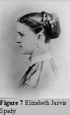 Descendants of WIlliam Jarvis