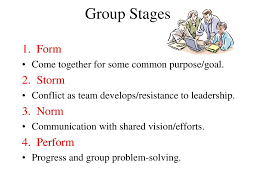 group stages 1 form storm norm 4 perform ppt download