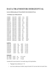 Check spelling or type a new query. Data Transistor Horizontal