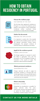 Residency In Portugal | The Complete 2022 Guide For Obtaining Residence
