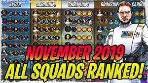 A small unit of police officers. All Best Squads Ranked November 2019 All The Very Best Teams In Galaxy Of Heroes Youtube