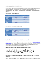 Berikut niat sholat sunnat rawatib selengkapnya. Doc Sholat Sunnah Rawatib Doc Rurie Afauri Academia Edu