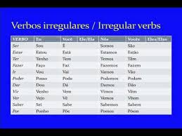 present tense verb conjugations in brazilian portuguese