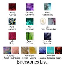 birthstones list with pictures buy healing crystals and