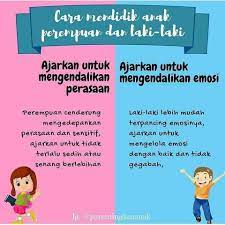 Jangan pukul anak perempuan anda dari bahagian lutut ke atas. Cara Mendidik Anak Perempuan Dan Hamzah Miagoni Official Facebook