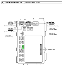 This is a list of engines developed, independently or with other car companies, by toyota. 2004 Toyota Corolla Fuse Diagram Wiring Diagram Ground Action Ground Action Teglieromane It