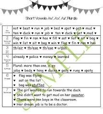 Second Grade Toughie Chart Phonics And Grammar 7 Ar And Suffix Ed