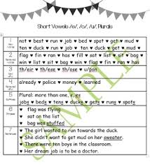 second grade toughie chart phonics and grammar 7 ar and suffix ed