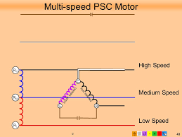 So before you start to wire your motor, you need to be sure what type it is. E2 Motors And Motor Starting Modified Ppt Video Online Download