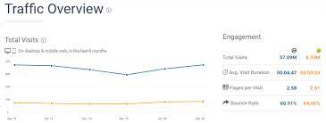 Cryptocurrency market tools, coincompare, cap rankings, charts, and more. Coinmarketcap Vs Coingecko Choosing Tools To Analyze Crypto Markets Forklog Media