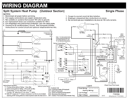 Follow the instructions in the users information manual to properly start up the air handler. 2