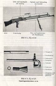 A lone prototype survived the war, with parts missing, and no written records of the weapon seem to have survived. How Machine Guns Appeared The Epic Knorr Bremse M40