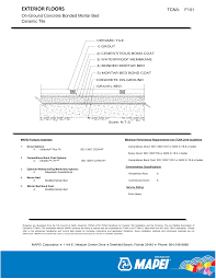 Drawings are developed from the tile council of north america's (tcna) 2016 tcna handbook for ceramic tile installation and the terrazzo, tile and marble association of canada's (ttmac) tile installation manual. 2