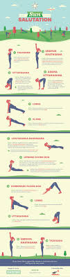 Maybe you would like to learn more about one of these? Vinyasa Yoga Sun Salutation Instructographic