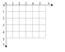 CVL User's Guide - Pixels and Coordinate Grids - Documentation | Cognex