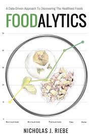 List Of Low Fructose Fruits Halegenic Paleo Diet Fruit Food Paleo Diet Recipes