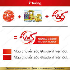 THIẾT KẾ LOGO CHUỖI CUNG ỨNG - Queen Brand- Nữ Hoàng Thương Hiệu