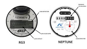 Read them from left to right, just as you would if you were reading a book or a set of numbers. How To Read Your Water Meter Savannah Valley Utility District