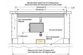 We did not find results for: Tech Talks Proper Fire Feature Ventilation Hpc Fire