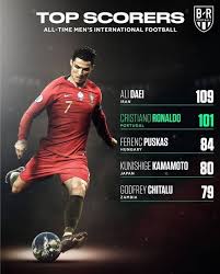 Ronaldo scored two penalties against france to equal ali daei's record. Create Your Own Legend Cristiano Ronaldo Is Only 8 Goals Away From Ali Dayi S National Team Scoring Record Yqqlm