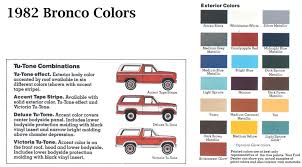 Check spelling or type a new query. Ford Bronco Paint Charts
