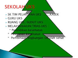 * pendidikan kesehatan * pelayanan kesehatan * pembinaan lingkungan sekolah sehat. Uks Menciptakan Sekolah Sehat Berkualitas Ppt Download