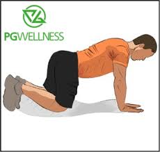 Discover and share the best gifs on tenor. Exercise Spotlight Poster Cat Cow Pg Wellness
