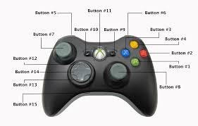 Xbox 360 Google Search Gaming Products Xbox Xbox Live