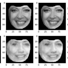 The closest neighboring face pair for a given data utility U = 13 (LFW...