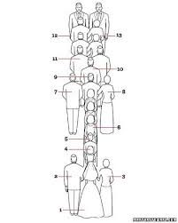 Procession At A Jewish Ceremony 1 Bride 2 Bride S Father 3 Bride S Mother 4 Flower Girl 5 Ring With Images Jewish Wedding Ceremony Jewish Wedding Wedding Speech