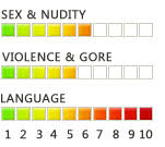 I love the chemistry between scarlett johannson and bill murray in this movie. The Lovebirds Parents Guide Movie Review Kids In Mind Comkids In Mind Com