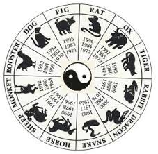 This Is The Most Dangerous Time Of The Year In The Eastern Calendar Chinese Zodiac Signs Chinese Astrology Zodiac Years