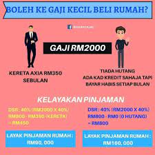 Untuk permohonan kad kredit bagi pendapatan bulanan 2000 ringgit masih lagi tiada masalah. Ridwan Hartanah Gaji Kecil Mana Layak Beli Rumah Ramai Sangat Yang Berfikiran Begini Saya Dulu Pun Sama Risau Tak Layak Beli Rumah Pemikiran Begini Memang Ada Betulnya Tapi Bergantung Pada Situasi