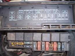 This center contains cartridge fuses, mini fuses and relays. 91 Jeep Wrangler Fuse Box Wiring Diagram Solid Warehouse Solid Warehouse Leoracing It