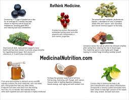 Medicinal Food Healthy Eating Food Medicine Healthy Eating Guide How To Eat Better