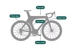 Evans Cycles - TT Bike Sizing Guide