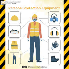 Image result for Personal Protection Equipment