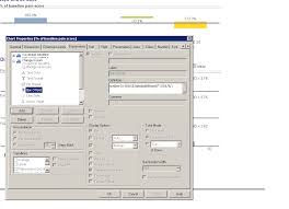 What Type Of Chart Should I Use To Compare Two Val Qlik