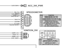 Wiring a tachometer to the speedometer on a scout | Indian Motorcycle Forum