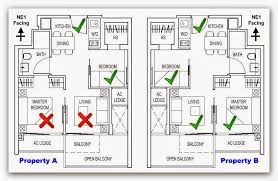 A bed in a feng shui commanding position is placed diagonally from the bedroom door and has a solid wall behind it. Feng Shui For The Bedroom Nerdome