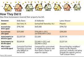 How To Lower Your Property Taxes - Wsj